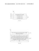 MAGNETORESISTIVE DEVICE AND METHOD FOR FORMING THE SAME diagram and image