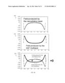 MAGNETORESISTIVE DEVICE AND METHOD FOR FORMING THE SAME diagram and image