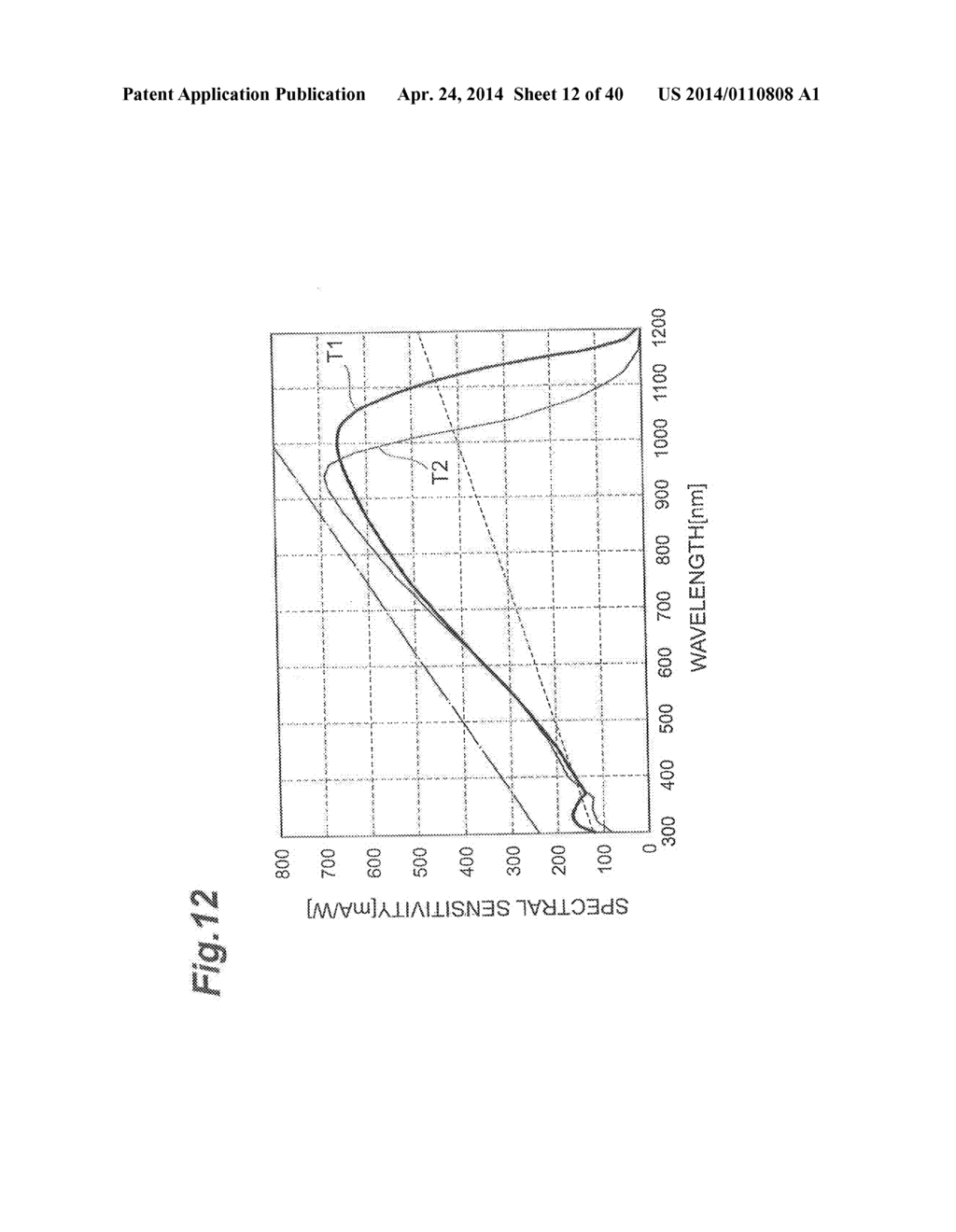 PHOTODIODE AND PHOTODIODE ARRAY - diagram, schematic, and image 13