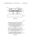 Packaging Devices, Methods of Manufacture Thereof, and Packaging Methods diagram and image