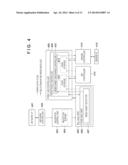 IMAGE FORMING APPARATUS AND CONTROL METHOD FOR THE SAME diagram and image