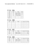 IMAGE FORMING APPARATUS AND CONTROL METHOD FOR THE SAME diagram and image