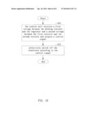 LED DRIVING APPARATUS HAVING HOLDING CURRENT CIRCUIT AND OPERATING METHOD     THEREOF diagram and image