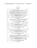 HIGH PRESSURE DISCHARGE LAMP LIGHTING DEVICE, PROJECTOR PROVIDED WITH THE     SAME, AND HIGH PRESSURE DISCHARGE LAMP LIGHTING METHOD diagram and image