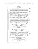 HIGH PRESSURE DISCHARGE LAMP LIGHTING DEVICE, PROJECTOR PROVIDED WITH THE     SAME, AND HIGH PRESSURE DISCHARGE LAMP LIGHTING METHOD diagram and image