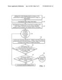 BATTERY CHARGING METHOD AND DEVICE USING THE SAME diagram and image