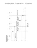 BATTERY CHARGING METHOD AND DEVICE USING THE SAME diagram and image