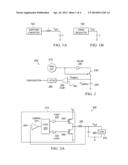 Systems and Methods of Auto-configurable Switching/Linear Regulation diagram and image