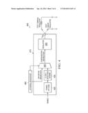 Systems and Methods of Auto-configurable Switching/Linear Regulation diagram and image