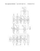 UNIVERSAL POWER SUPPLYING APPARATUS AND UNIVERSAL POWER SUPPLYING METHOD diagram and image