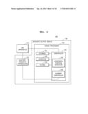 MRI ACOUSTIC SYSTEM, ACOUSTIC OUTPUT DEVICE, AND ELECTRO-ACOUSTIC     TRANSDUCER diagram and image