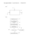 Die, Chip, Method for Driving a Die or a Chip and Method for Manufacturing     a Die or a Chip diagram and image