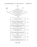 INTEGRATED CIRCUIT DESIGN PROTECTING DEVICE AND METHOD THEREOF diagram and image