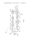 ENVELOPE TRACKING DISTRIBUTED AMPLIFIER diagram and image