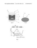 SPIN TORQUE OSCILLATOR HAVING MULTIPLE FIXED FERROMAGNETIC LAYERS OR     MULTIPLE FREE FERROMAGNETIC LAYERS diagram and image