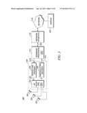 METHOD AND APPARATUS FOR OPERATING AN RFID READER diagram and image