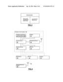 Wireless Trainable Transceiver Device With Integrated Interface And GPS     Modules diagram and image