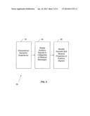 METHODS AND SYSTEMS FOR PROVIDING AUDITORY MESSAGES FOR MEDICAL DEVICES diagram and image