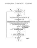 METHOD FOR BACKFIELD REDUCTION IN ELECTRONIC ARTICLE SURVEILLANCE (EAS)     SYSTEMS diagram and image