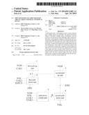 Shift Register Unit, Shift Register Circuit, Array Substrate And Display     Device diagram and image