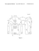 Instrumented Apparel for the Collection of Kinematic Motion diagram and image