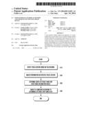 USER INTERFACE (UI) DISPLAY METHOD AND APPARATUS OF TOUCH-ENABLED DEVICE diagram and image