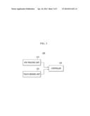 TERMINAL AND METHOD OF CONTROLLING TOUCH OPERATIONS IN THE TERMINAL diagram and image