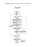 TOUCH SCREEN CONTROLLER AND METHOD FOR CONTROLLING THE SAME diagram and image