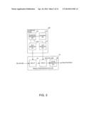 CALIBRATION METHOD FOR IMAGE PROCESSING DEVICE, CALIBRATION DEVICE, IMAGE     PROCESSING DEVICE, AND DISPLAY MODULE diagram and image