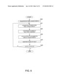 CALIBRATION METHOD FOR IMAGE PROCESSING DEVICE, CALIBRATION DEVICE, IMAGE     PROCESSING DEVICE, AND DISPLAY MODULE diagram and image