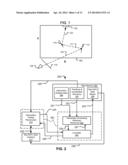 DYNAMIC GRAPHICS RENDERING SCHEDULING diagram and image