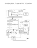 DYNAMIC GRAPHICS RENDERING SCHEDULING diagram and image