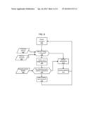 DYNAMIC GRAPHICS RENDERING SCHEDULING diagram and image