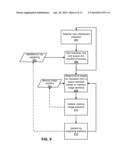 DYNAMIC GRAPHICS RENDERING SCHEDULING diagram and image