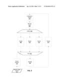 DYNAMIC GRAPHICS RENDERING SCHEDULING diagram and image