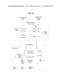 DYNAMIC GRAPHICS RENDERING SCHEDULING diagram and image