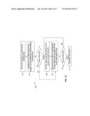 Methods and Systems Using a Fluid Treatment Polar Graph diagram and image