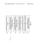 Methods and Systems Using a Fluid Treatment Polar Graph diagram and image