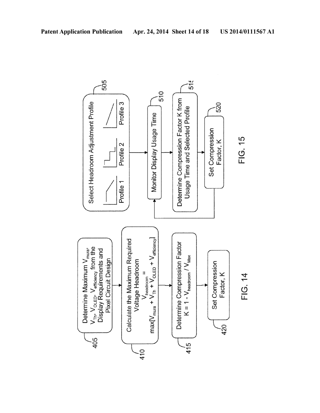 SYSTEM AND METHOD FOR COMPENSATION OF NON-UNIFORMITIES IN LIGHT EMITTING     DEVICE DISPLAYS - diagram, schematic, and image 15