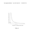 LIQUID JET APPARATUS PERFORMING PULSE MODULATION ON A DRIVE SIGNAL diagram and image