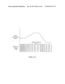 LIQUID JET APPARATUS PERFORMING PULSE MODULATION ON A DRIVE SIGNAL diagram and image