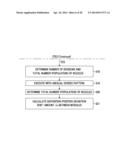 METHOD FOR ANALYZING POSITIONAL DEVIATION OF HEAD MODULES, RECORDING     MEDIUM, AND METHOD FOR ADJUSTING INKJET HEAD diagram and image