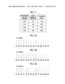 METHOD FOR ANALYZING POSITIONAL DEVIATION OF HEAD MODULES, RECORDING     MEDIUM, AND METHOD FOR ADJUSTING INKJET HEAD diagram and image