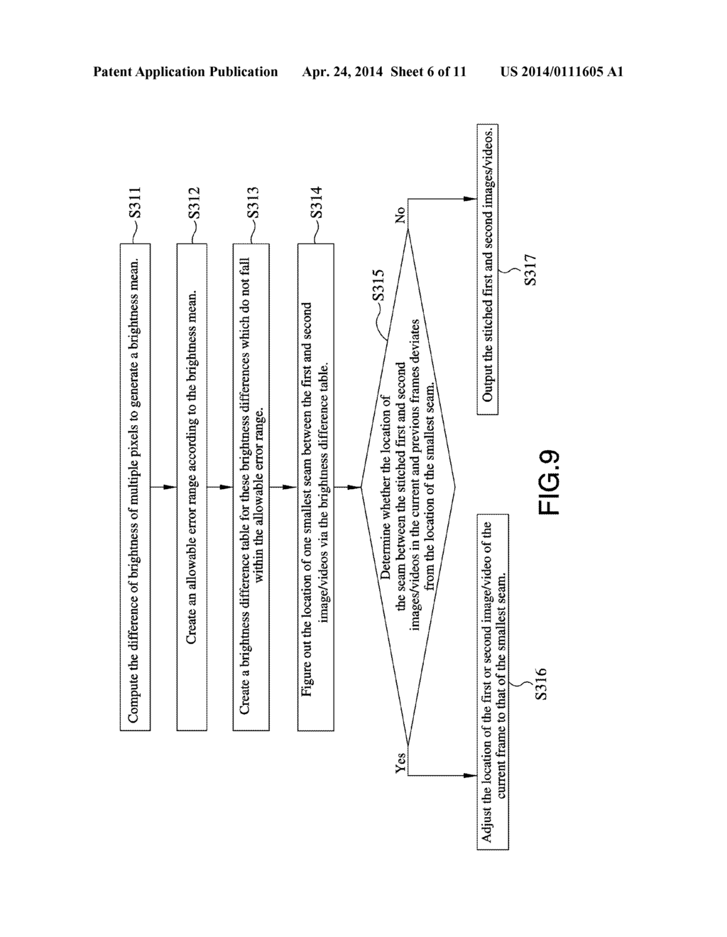 LOW-COMPLEXITY PANORAMIC IMAGE AND VIDEO STITCHING METHOD - diagram, schematic, and image 07