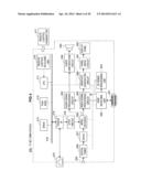 TRANSMITTING APPARATUS, STEREOSCOPIC IMAGE DATA TRANSMITTING METHOD,     RECEIVING APPARATUS, AND STEREOSCOPIC IMAGE DATA RECEIVING METHOD diagram and image