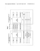 TRANSMITTING APPARATUS, STEREOSCOPIC IMAGE DATA TRANSMITTING METHOD,     RECEIVING APPARATUS, AND STEREOSCOPIC IMAGE DATA RECEIVING METHOD diagram and image