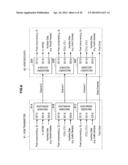 TRANSMITTING APPARATUS, STEREOSCOPIC IMAGE DATA TRANSMITTING METHOD,     RECEIVING APPARATUS, AND STEREOSCOPIC IMAGE DATA RECEIVING METHOD diagram and image