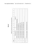 TRANSMITTING APPARATUS, STEREOSCOPIC IMAGE DATA TRANSMITTING METHOD,     RECEIVING APPARATUS, AND STEREOSCOPIC IMAGE DATA RECEIVING METHOD diagram and image