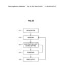 TRANSMITTING APPARATUS, STEREOSCOPIC IMAGE DATA TRANSMITTING METHOD,     RECEIVING APPARATUS, AND STEREOSCOPIC IMAGE DATA RECEIVING METHOD diagram and image