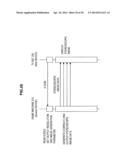 TRANSMITTING APPARATUS, STEREOSCOPIC IMAGE DATA TRANSMITTING METHOD,     RECEIVING APPARATUS, AND STEREOSCOPIC IMAGE DATA RECEIVING METHOD diagram and image